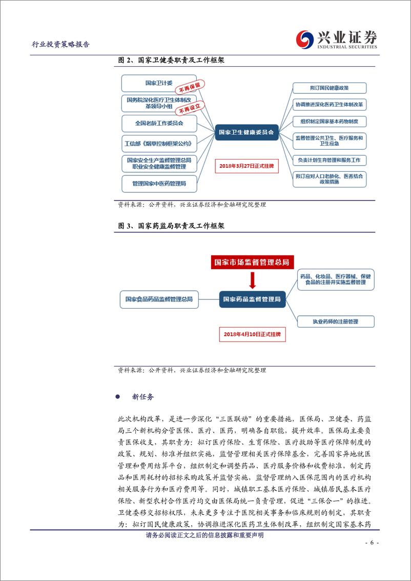 《医药生物行业：分化，成长，迎接产业与资本市场的新规则-20190610-兴业证券-69页》 - 第7页预览图