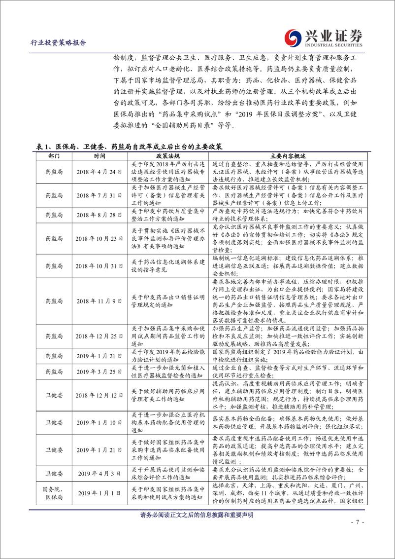 《医药生物行业：分化，成长，迎接产业与资本市场的新规则-20190610-兴业证券-69页》 - 第8页预览图