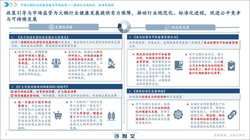 《2024年中国火锅行业发展白皮书》 - 第7页预览图