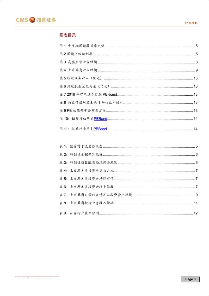 《证券行业2019年中期投资策略：核心催化将至，券商行情可期-20190613-招商证券-15页》 - 第4页预览图