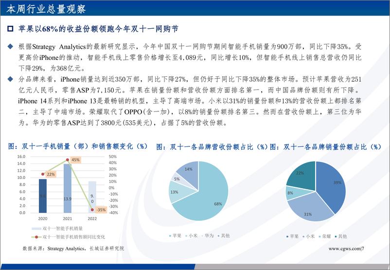 《电子元器件行业周报：消费电子需求有望触底回暖》 - 第7页预览图