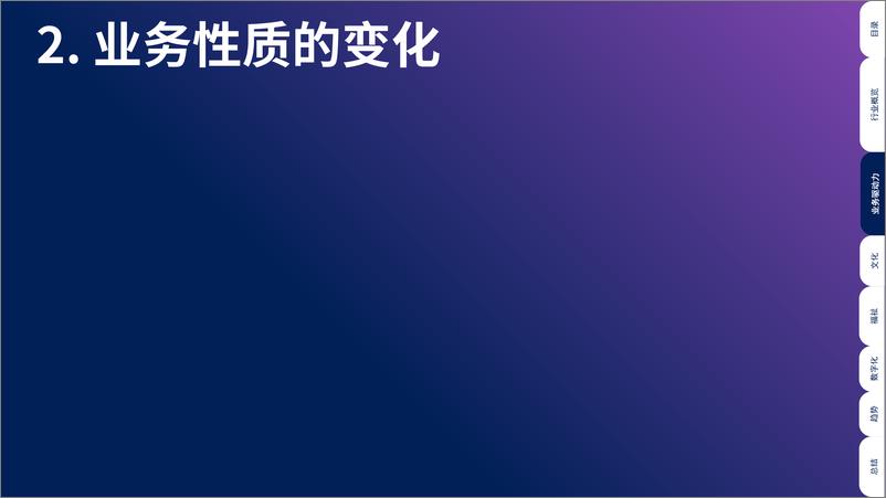 《全球人才趋势2024_科技行业洞察  》 - 第7页预览图