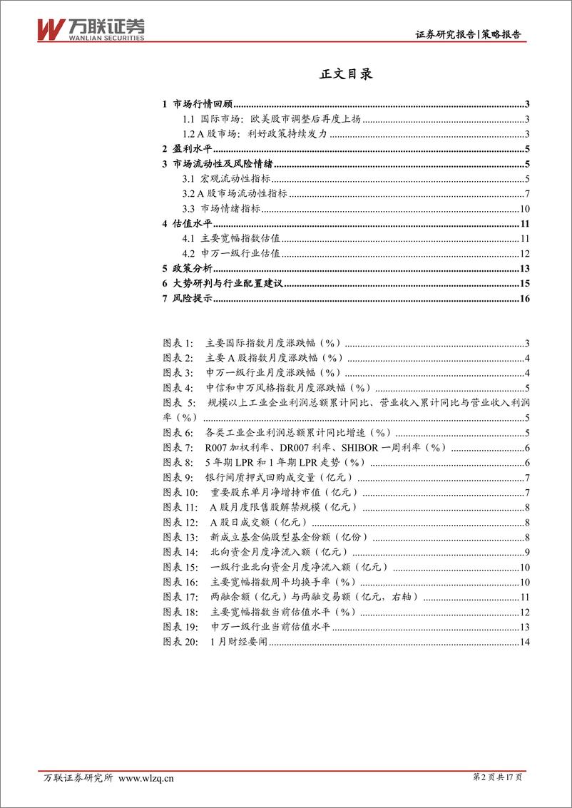 《2024年1月策略月报：利好政策持续发力-20240202-万联证券-17页》 - 第2页预览图