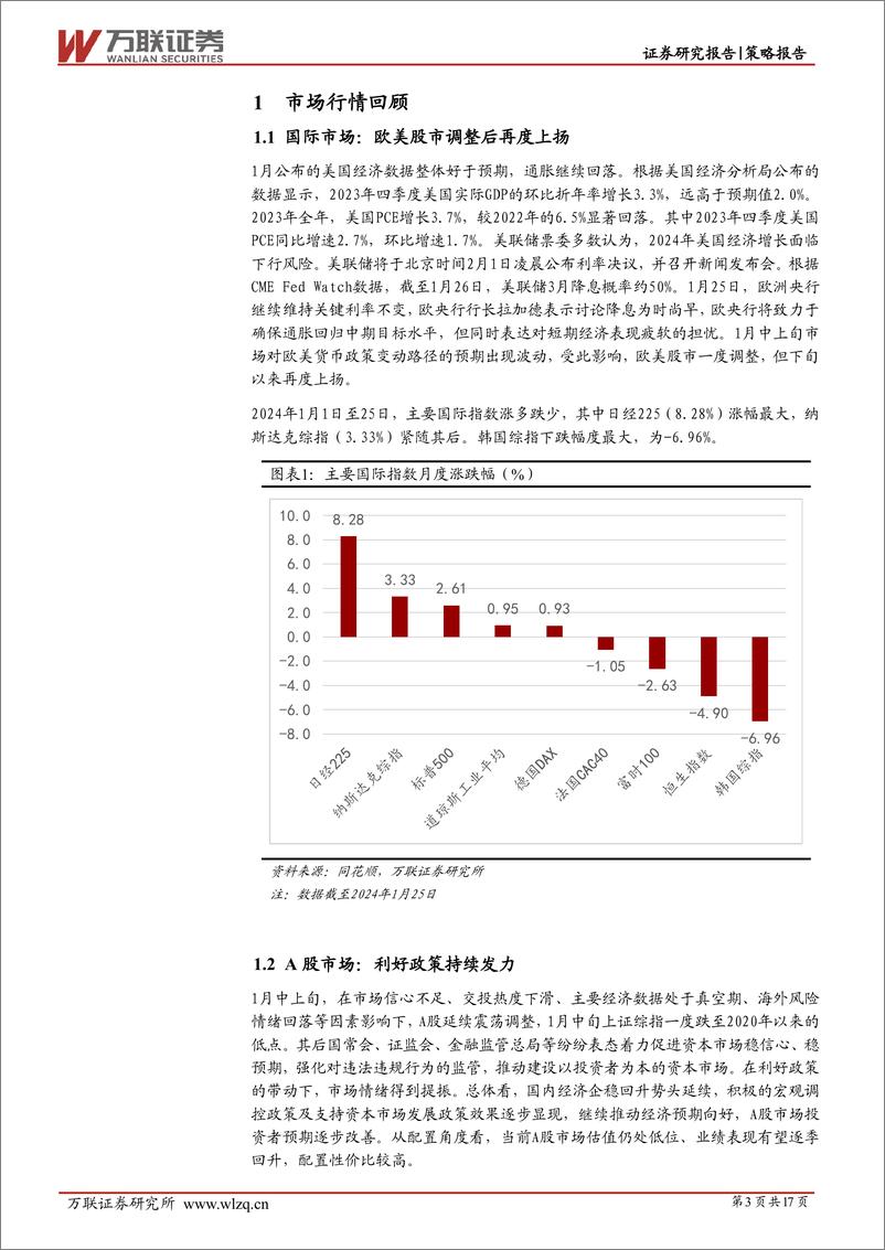 《2024年1月策略月报：利好政策持续发力-20240202-万联证券-17页》 - 第3页预览图