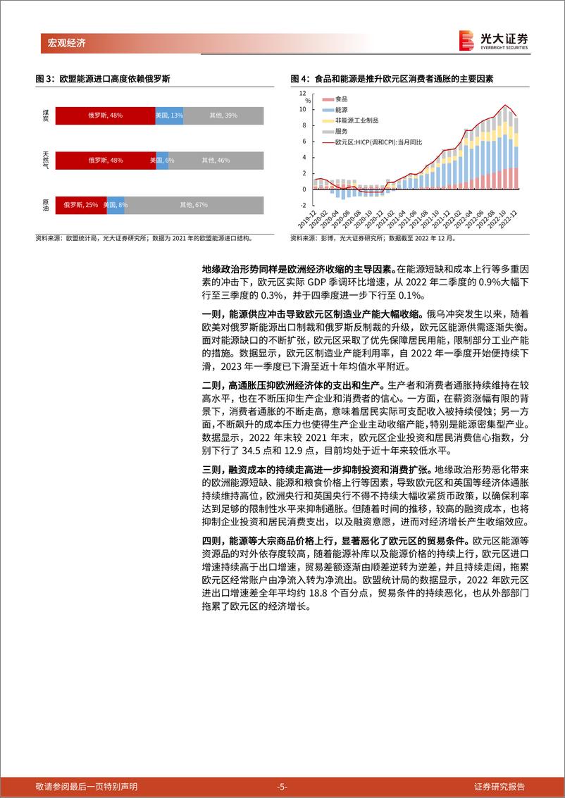 《解构欧洲系列一：消失的欧洲“滞胀”？-20230228-光大证券-15页》 - 第6页预览图
