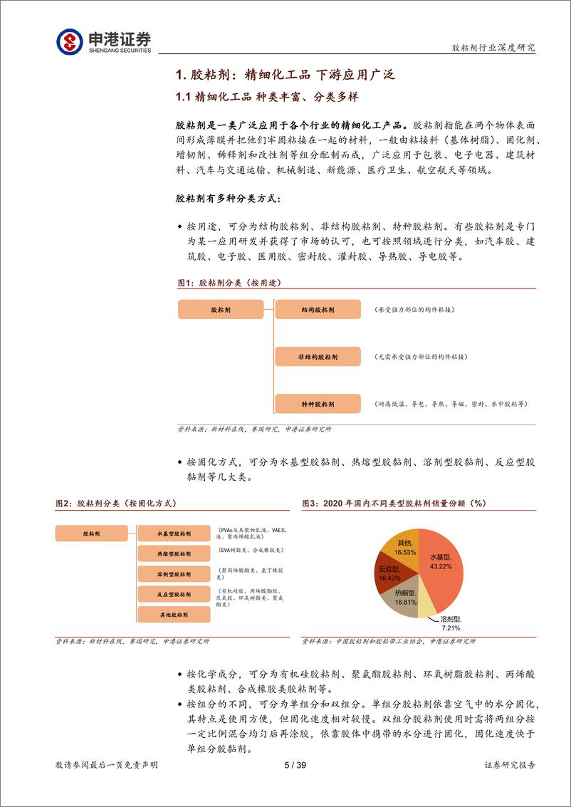 《申港证券-胶粘剂行业深度研究：掘金胶粘剂千亿市场正当时》 - 第5页预览图