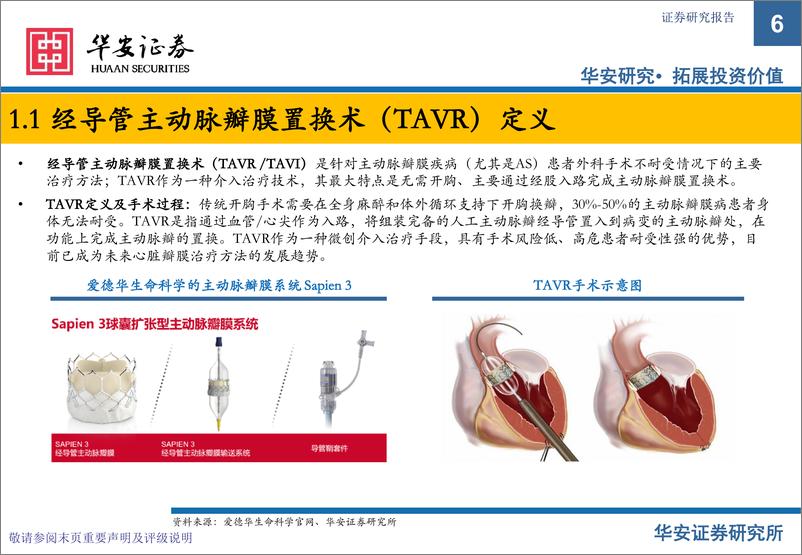 《2023年心脏瓣膜行业年度更新：TAVR植入量超预期，打造创新器械出海》 - 第6页预览图