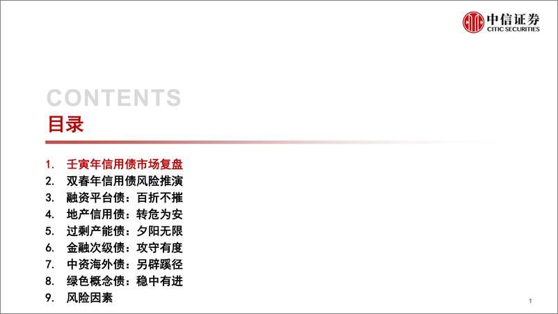 《2023年信用债策略展望：双春年信用市场变局与破局-20221206-中信证券-29页》 - 第3页预览图