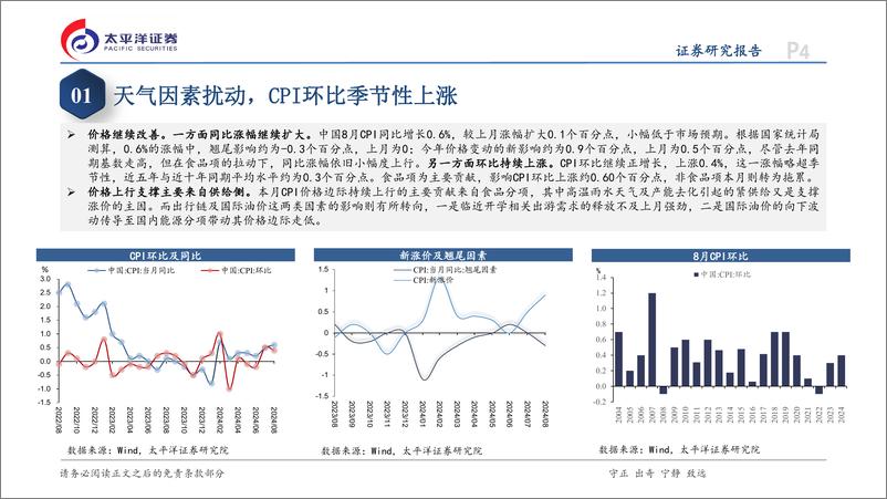 《8月通胀数据点评：虽有短期支撑，下行压力仍存-240910-太平洋证券-14页》 - 第4页预览图