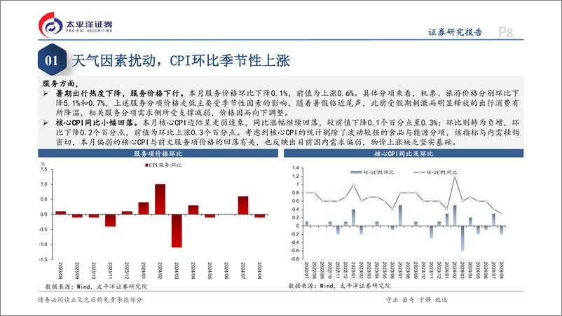 《8月通胀数据点评：虽有短期支撑，下行压力仍存-240910-太平洋证券-14页》 - 第8页预览图