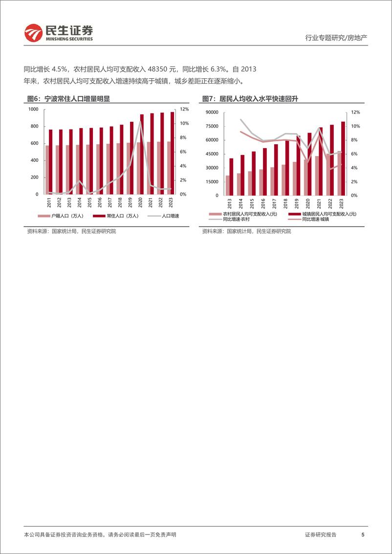 《房地产行业全国城市系列报告之华东区域(一)，宁波：供销规模持续下降，房价有所回升-240622-民生证券-20页》 - 第5页预览图