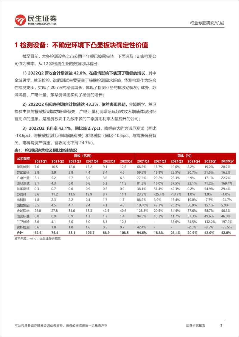 《机械行业一周解一惑：中报综述（一），检测稳健、培育钻石高成长、风电设备基本面见底-20220827-民生证券-15页》 - 第4页预览图