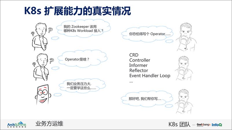 《阿里巴巴 Kubernetes 应用管理实践中的经验与教训&mdash》 - 第8页预览图