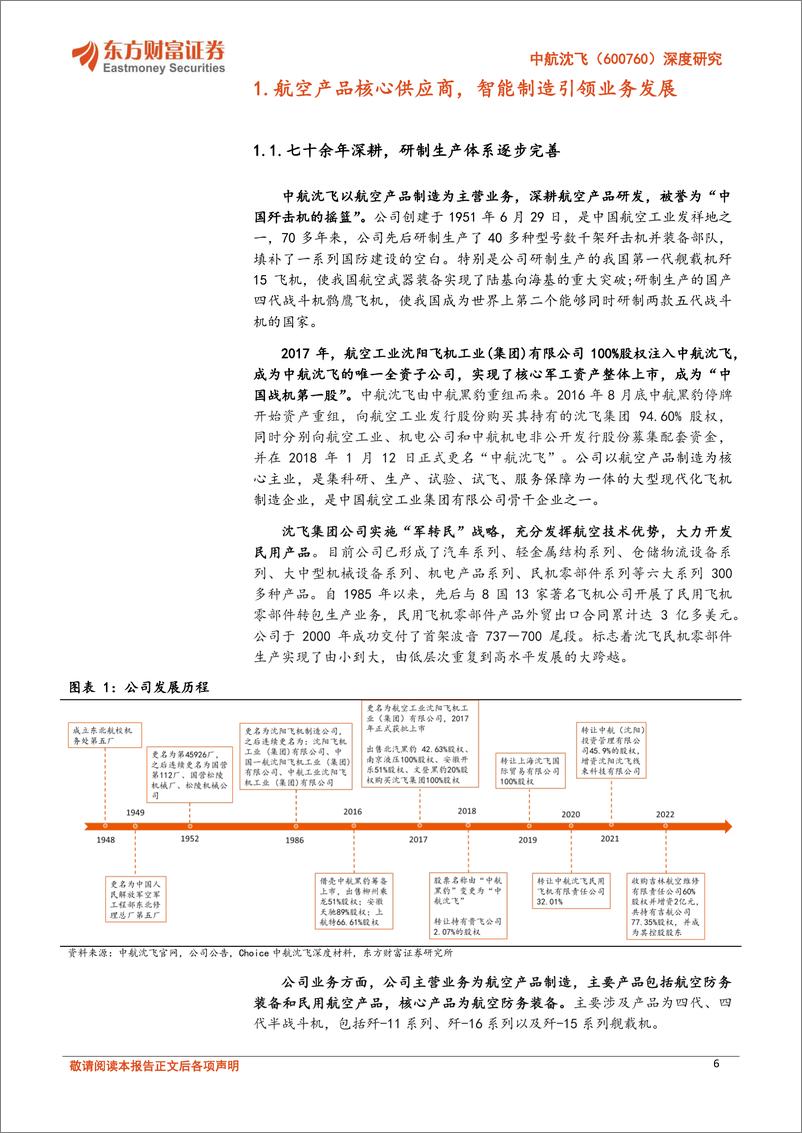 《深度报告-20240319-东方财富证券-中航沈飞-600760.SH-深度研中国歼击机摇新机型有望打开成长空332mb》 - 第6页预览图