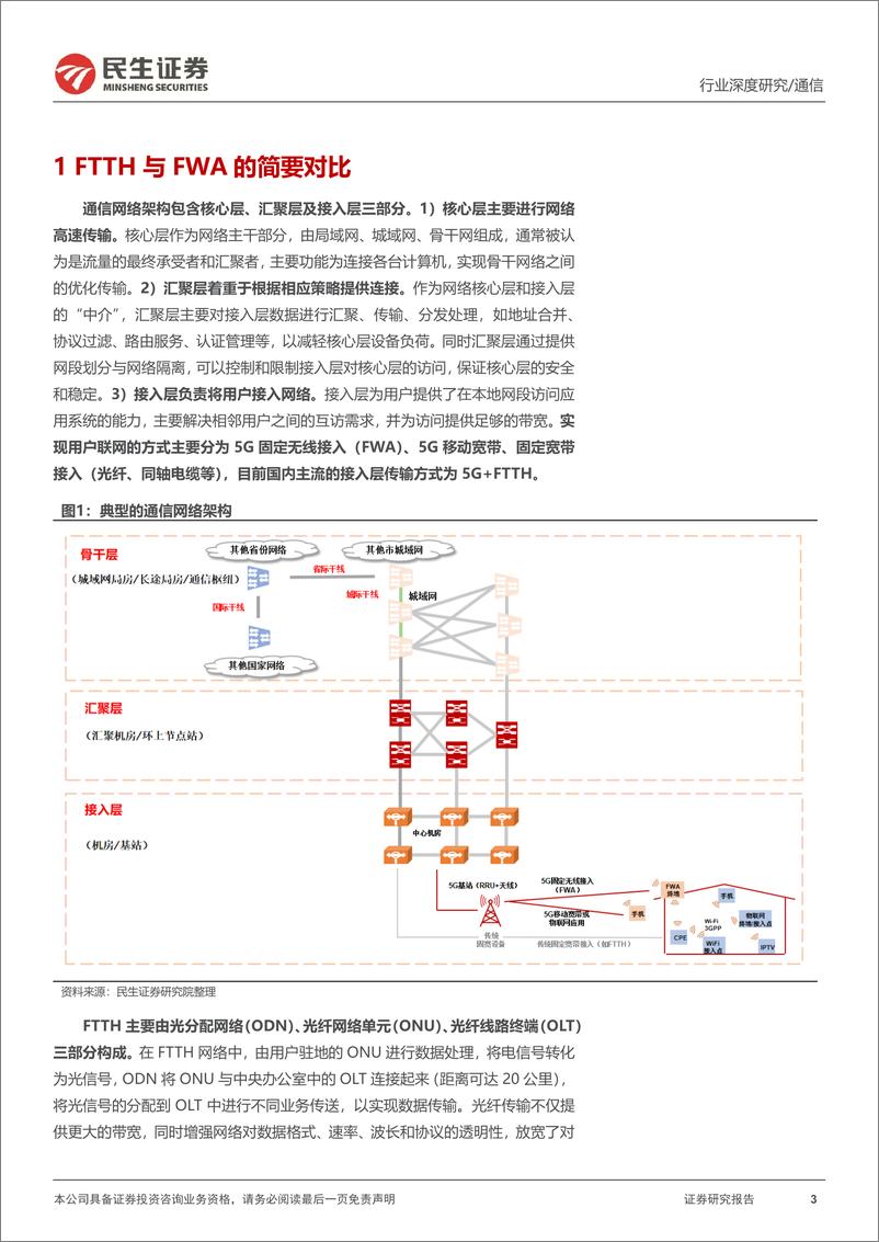 《通信行业深度报告：FTTH和FWA殊途同归，海外固网建设迎来高景气-20221020-民生证券-26页》 - 第4页预览图