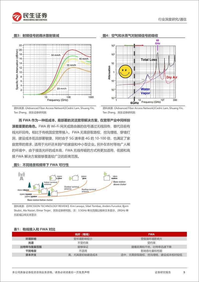 《通信行业深度报告：FTTH和FWA殊途同归，海外固网建设迎来高景气-20221020-民生证券-26页》 - 第6页预览图