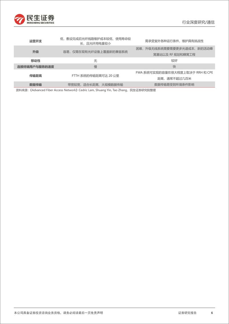 《通信行业深度报告：FTTH和FWA殊途同归，海外固网建设迎来高景气-20221020-民生证券-26页》 - 第7页预览图