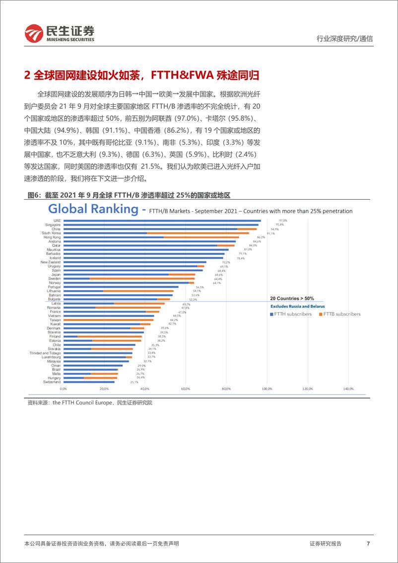 《通信行业深度报告：FTTH和FWA殊途同归，海外固网建设迎来高景气-20221020-民生证券-26页》 - 第8页预览图