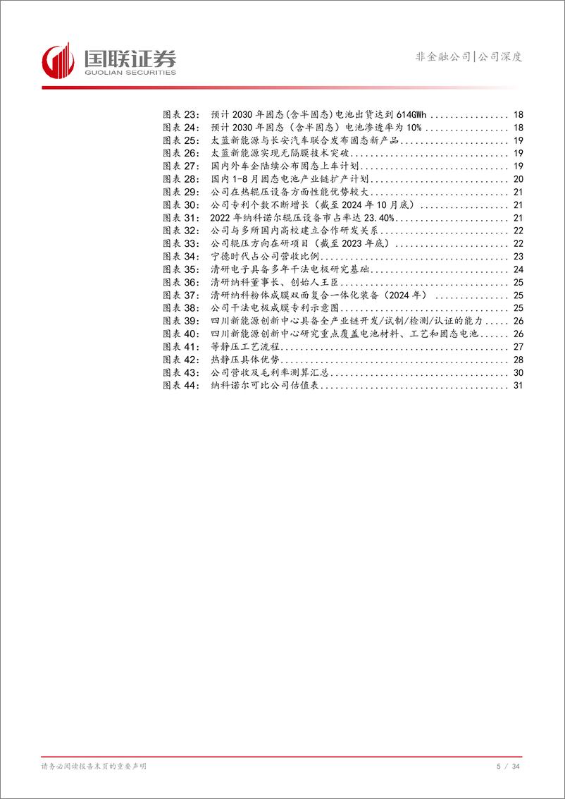 《纳科诺尔(832522)锂电辊压设备龙头，干法固态设备赋予新成长-241124-国联证券-35页》 - 第6页预览图