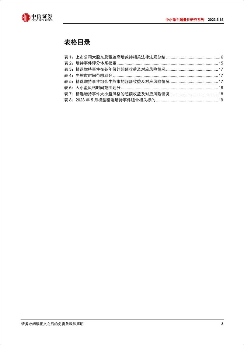 《中小微主题量化研究系列：上市公司股东增持行为分析及选股策略-20230615-中信证券-21页》 - 第4页预览图