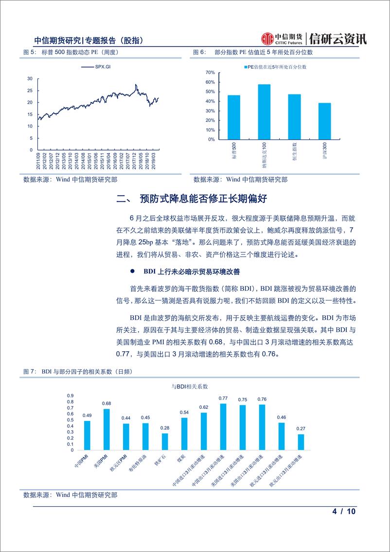 《金融期货专题报告（股指）：全球市场月度策略跟踪，预防式降息能否修正权益长期偏好？-20190716-中信期货-10页》 - 第5页预览图