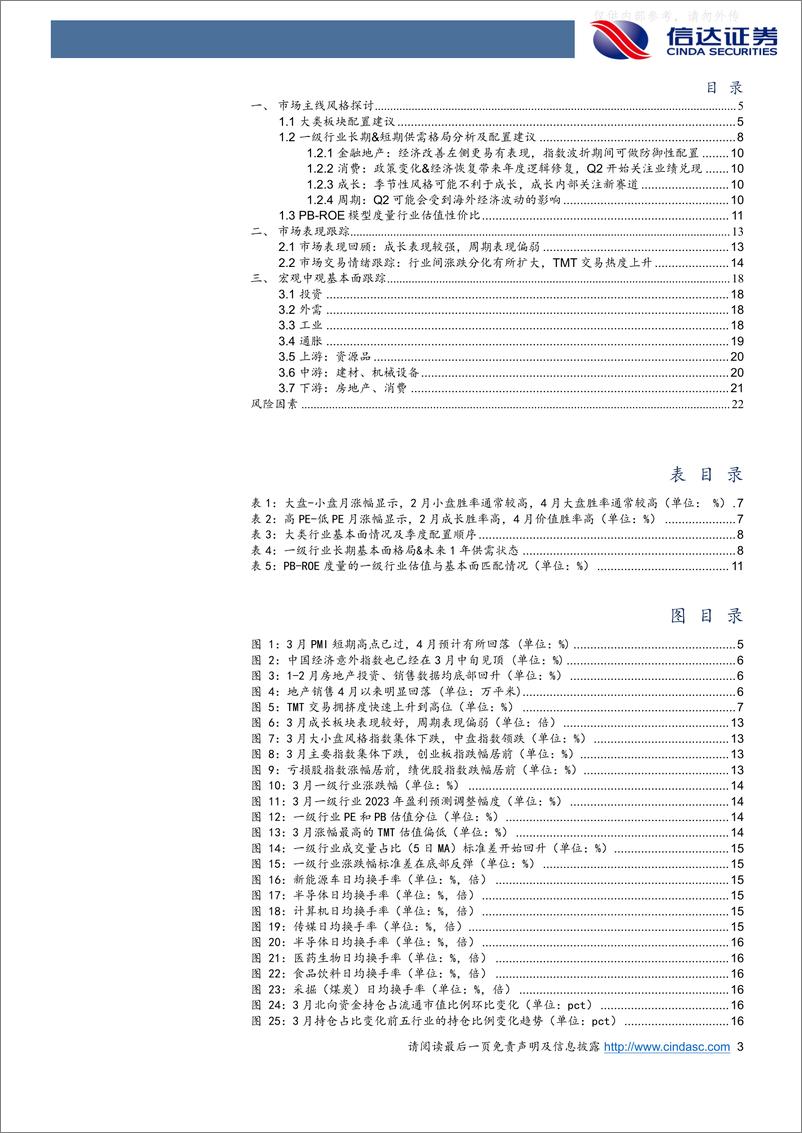 《信达证券-行业配置主线探讨：4月季节性利好价值-230410》 - 第3页预览图