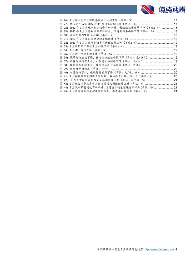 《信达证券-行业配置主线探讨：4月季节性利好价值-230410》 - 第4页预览图