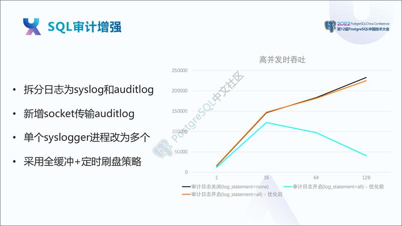 《王少华_阿里云RDS PostgreSQL内核揭秘》 - 第7页预览图