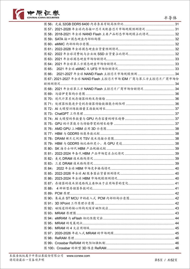 《半导体行业深度报告：存储器，让数字世界拥有记忆-20231108-中原证券-52页》 - 第6页预览图