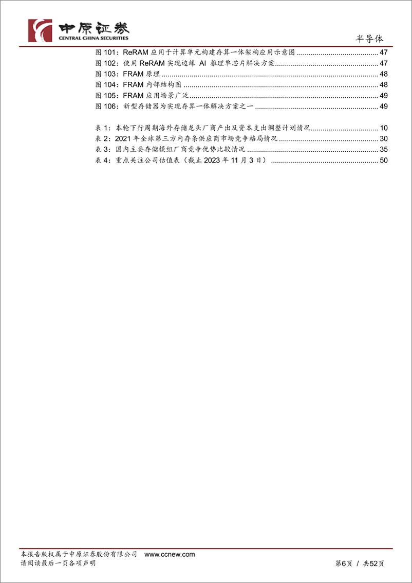 《半导体行业深度报告：存储器，让数字世界拥有记忆-20231108-中原证券-52页》 - 第7页预览图