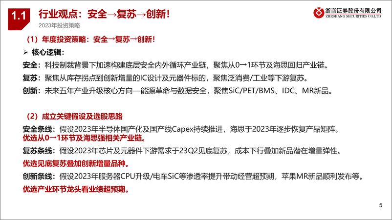 《年度策略报告姊妹篇：2023年电子行业风险排雷手册-20221218-浙商证券-19页》 - 第6页预览图