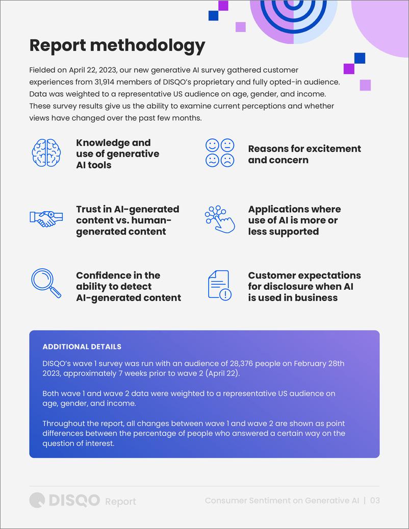 《Disqo_2024年人工智能热潮_消费者对生成式AI认知态度的演变分析报告_英文版_》 - 第3页预览图