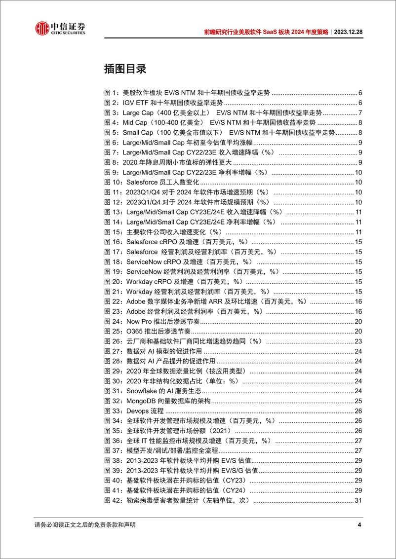 《中信证券：美股软件SaaS行业板块2024年度策略：企业IT支出回升+AI商业化开启+利率下行，美股科技板块配置首选》 - 第4页预览图