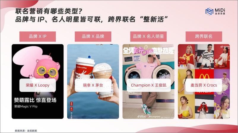 《品牌联名营销趋势洞察》 - 第7页预览图