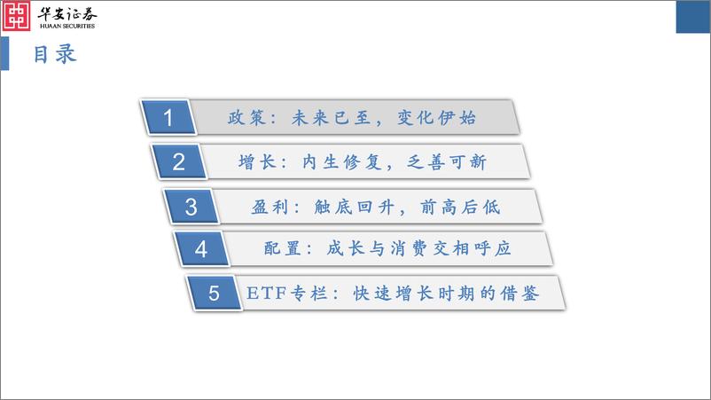 《2025年A股投资策略：试玉满三，辨才有期-241118-华安证券-91页》 - 第4页预览图