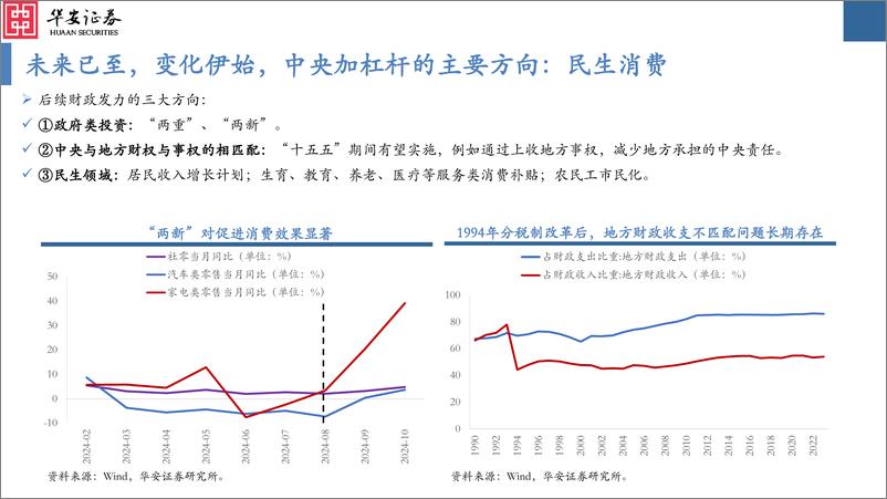 《2025年A股投资策略：试玉满三，辨才有期-241118-华安证券-91页》 - 第8页预览图