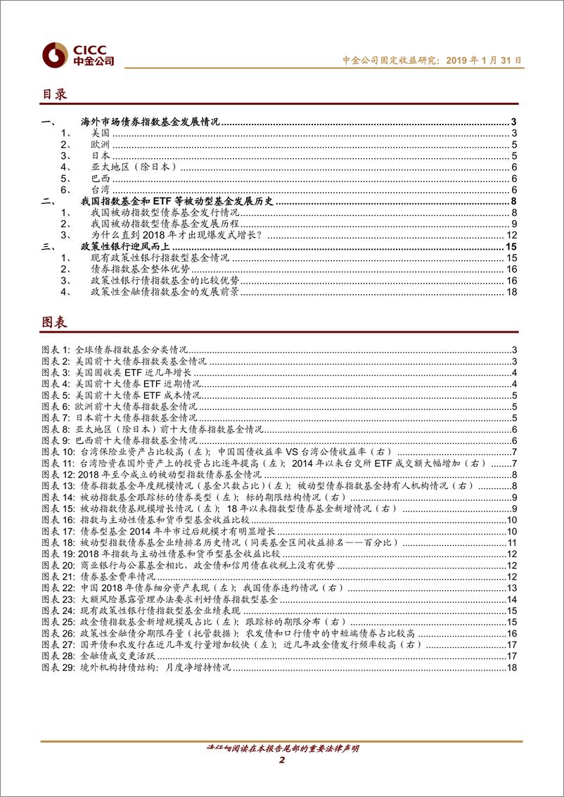 《国内被动指数基金研究专题：下一个红海，箭在弦上的被动型债券指数基金-20190131-中金公司-21页》 - 第3页预览图