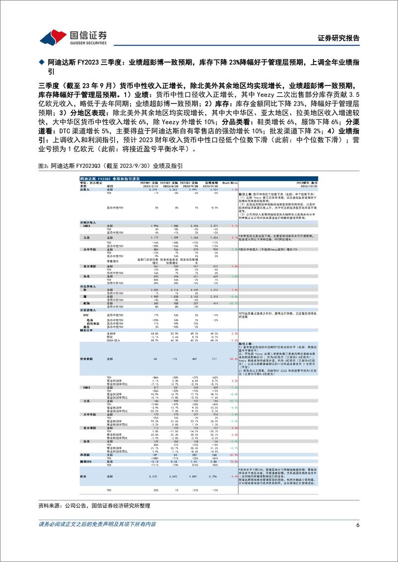 《纺织服饰：国际品牌季报总结：品牌库存去化进展明显，看好供应商订单恢复确定性》 - 第6页预览图