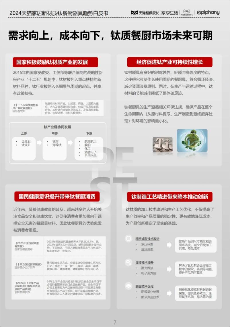 《天猫家居2024钛质餐厨器具趋势白皮书-34页》 - 第6页预览图