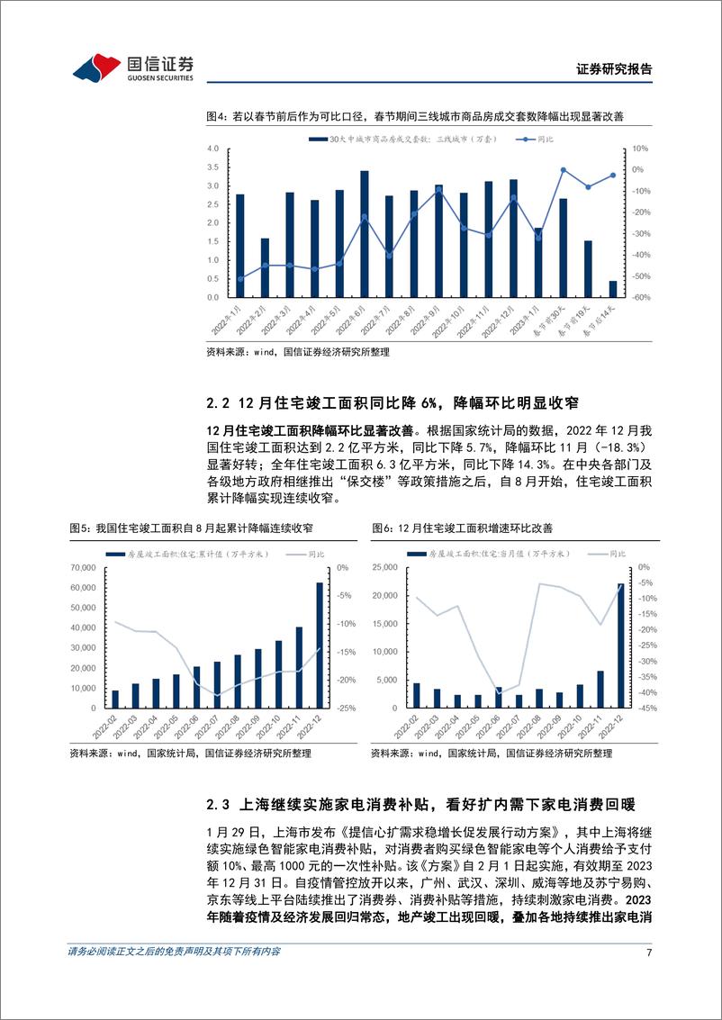 《家电行业2023年2月投资策略：可比口径下春节商品房成交仍在修复，家电消费刺激政策持续推出-20230206-国信证券-16页》 - 第8页预览图