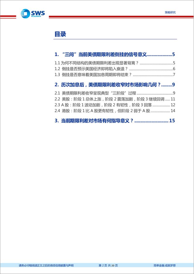 《全球资产配置热点聚焦系列报告之十一：美债期限利差倒挂对股市影响几何？-20220407-申万宏源-20页》 - 第3页预览图