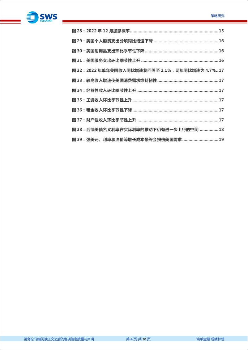 《全球资产配置热点聚焦系列报告之十一：美债期限利差倒挂对股市影响几何？-20220407-申万宏源-20页》 - 第5页预览图