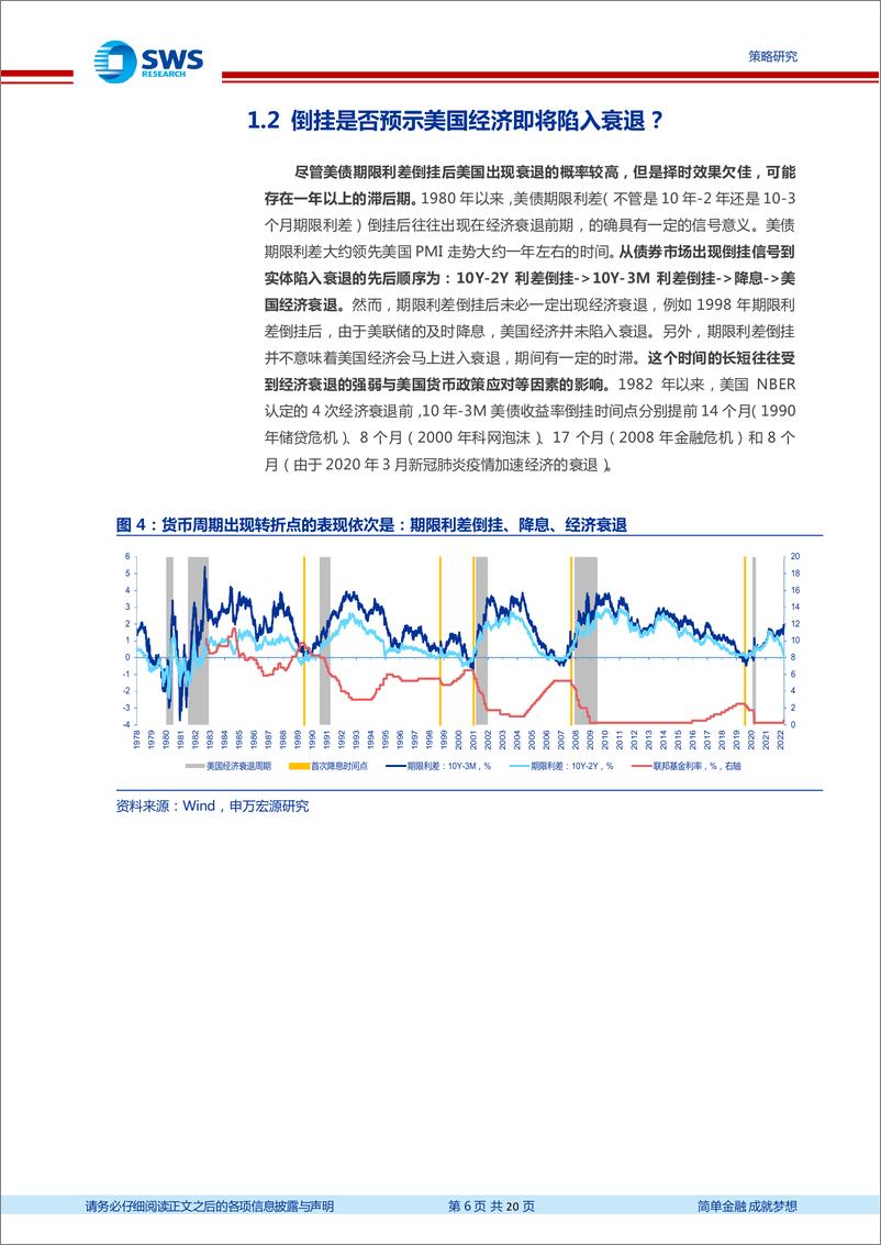 《全球资产配置热点聚焦系列报告之十一：美债期限利差倒挂对股市影响几何？-20220407-申万宏源-20页》 - 第7页预览图