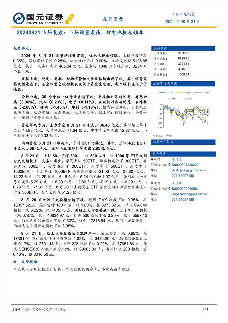 《市场复盘：市场缩量震荡，锂电池概念领涨-240821-国元证券-11页》 - 第1页预览图