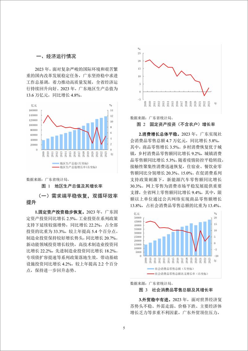 《广东省金融运行报告_2024_》 - 第5页预览图