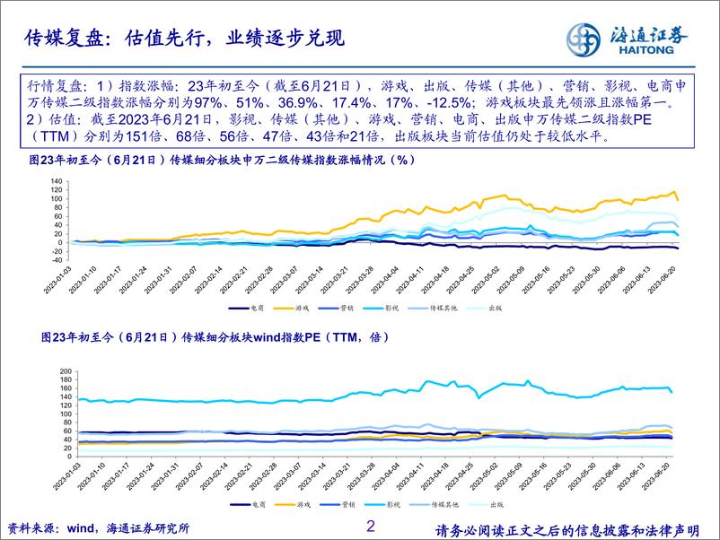 《互联网传媒行业：AI应用的星辰大海-20230627-海通证券-29页》 - 第3页预览图