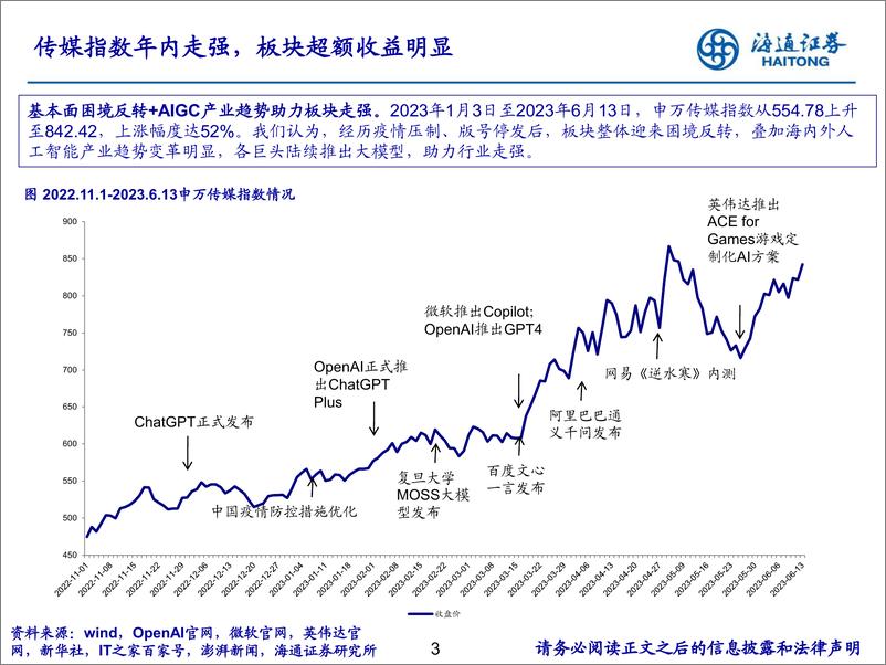 《互联网传媒行业：AI应用的星辰大海-20230627-海通证券-29页》 - 第4页预览图