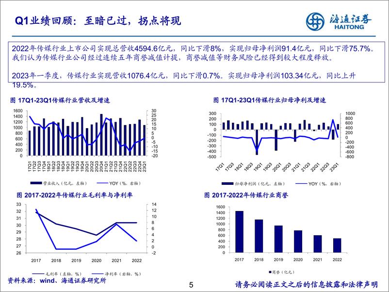 《互联网传媒行业：AI应用的星辰大海-20230627-海通证券-29页》 - 第6页预览图