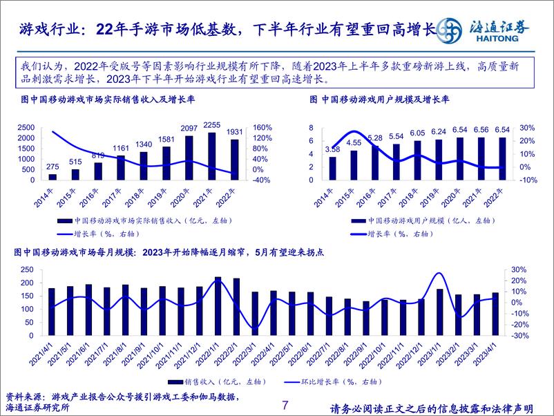 《互联网传媒行业：AI应用的星辰大海-20230627-海通证券-29页》 - 第8页预览图