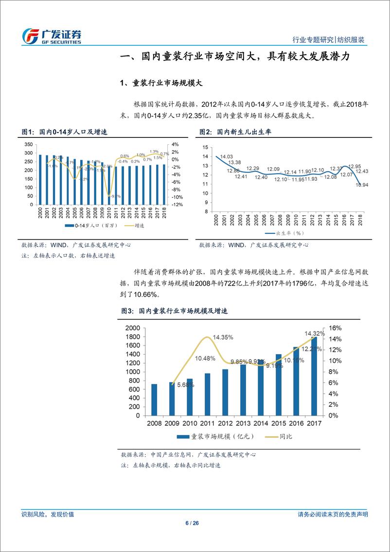 《纺织服装行业：从美国、日本等国童装龙头的发展经验看未来国内童装行业的发展-20190602-广发证券-26页》 - 第7页预览图